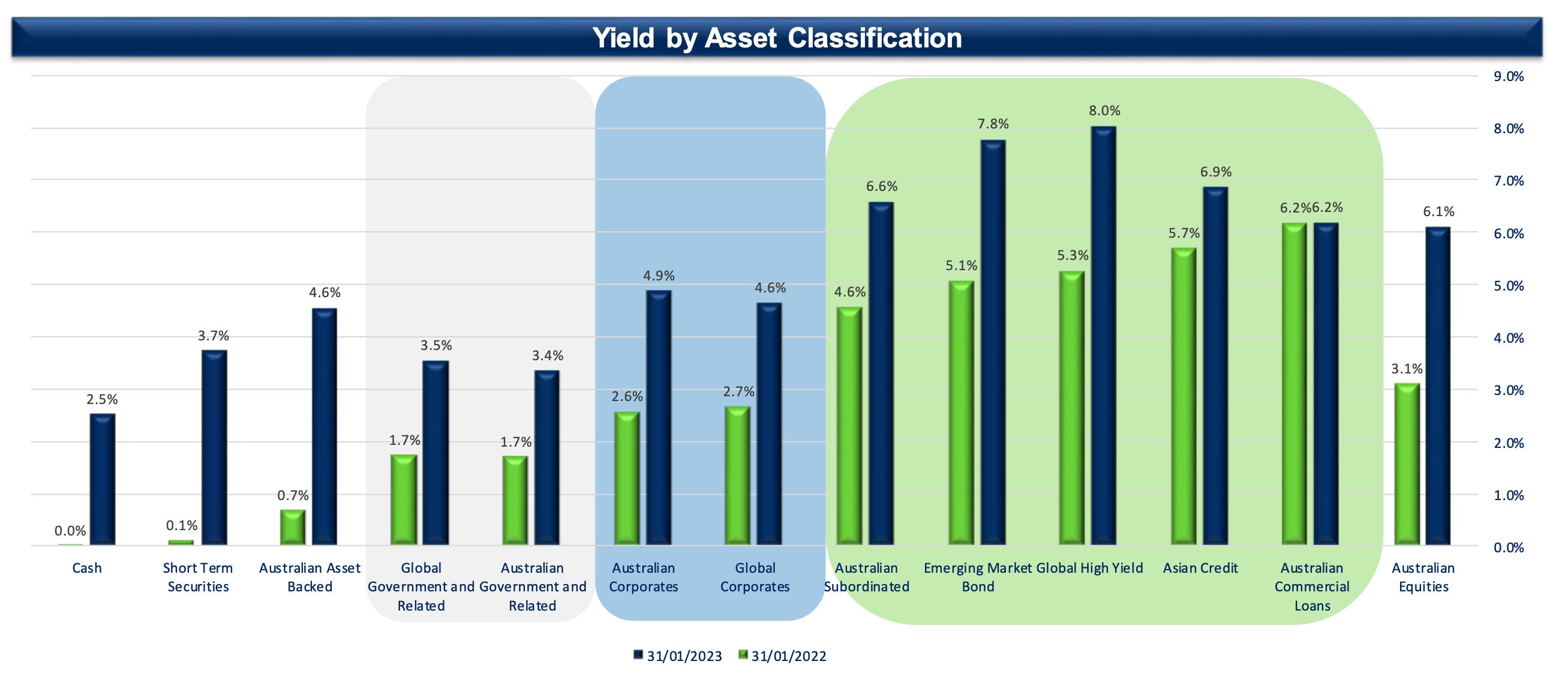 Schroders What the 2023 reset means for multiasset and credit